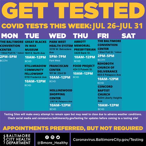 covid testing at the hard rock|Officials list requirements to get tested at COVID.